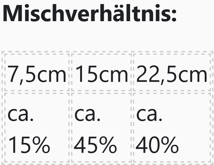Muschelkalk - Systemmauerwerk - gespalten - 960kg